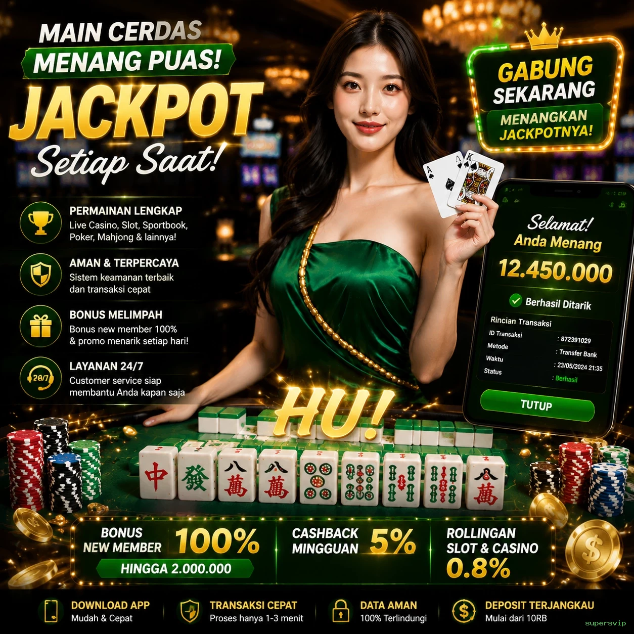Review Pengalaman Pengguna di Situs supersvip